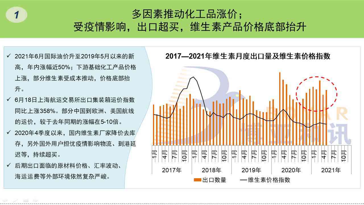 2021年度新闻盘点：深入解析社会热点、科技发展与市场趋势