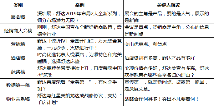 儿AI变身文案撰写攻略：全方位解决写作难题与提升创意技巧