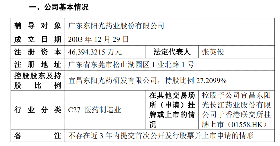 ai制药目标市场调研报告怎么写——全面指南与撰写策略