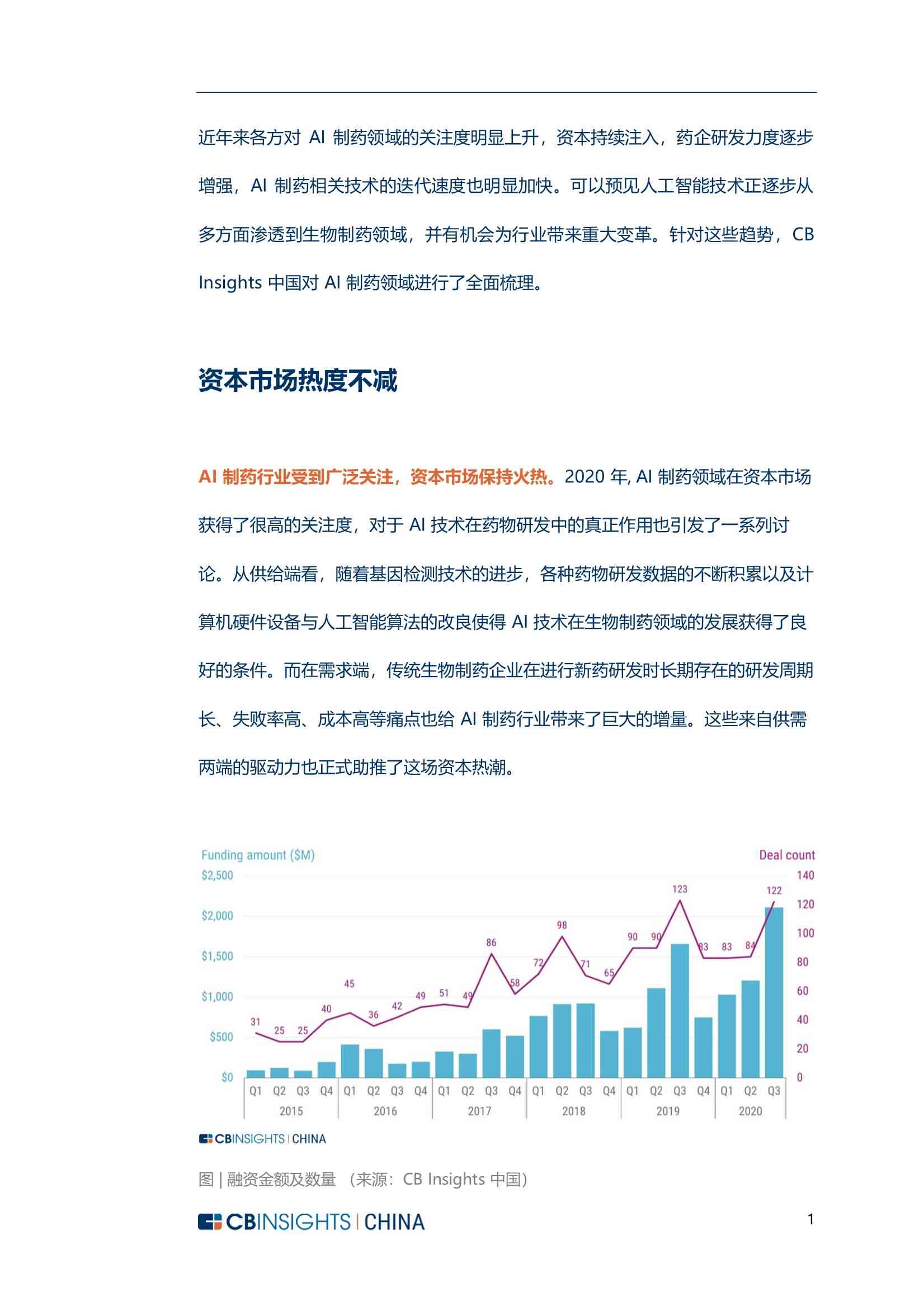 ai制药目标市场调研报告