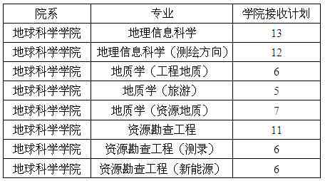 全方位攻略：如何撰写吸引人的创客文案及解决常见问题解析