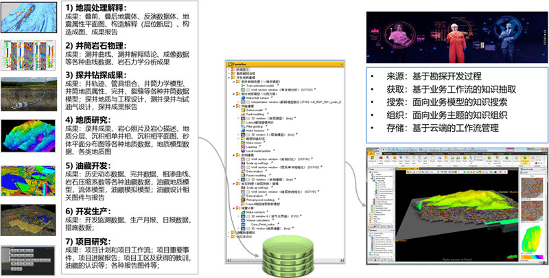 全面解析AIDA模型：深入掌握文案创作的关键步骤与技巧