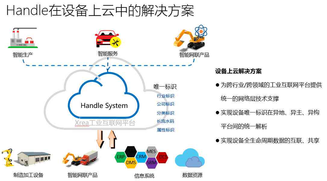 全面解析AIDA模型：深入掌握文案创作的关键步骤与技巧