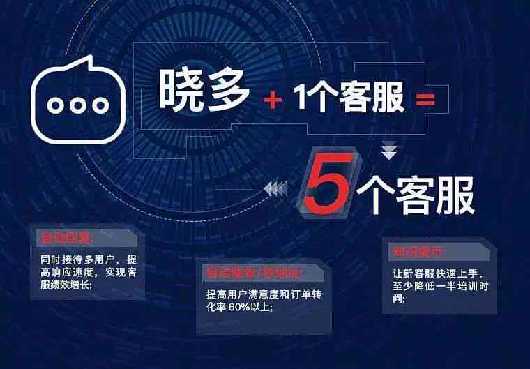 探秘Glow创作者如何洞察聊天内容：揭秘隐私保护与智能技术平之道