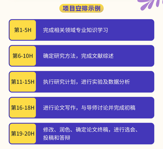 智能AI学术写作助手：全面支持论文撰写、修改与优化一站式服务