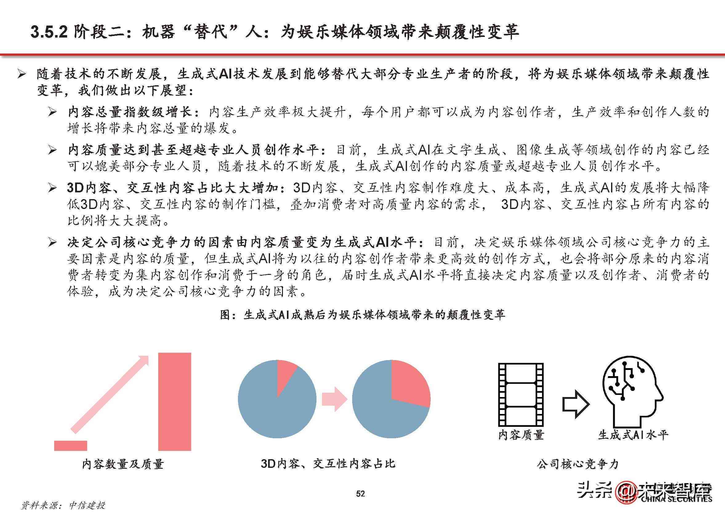 深度解析：AI创作新范式的五大特点与全面应用实践