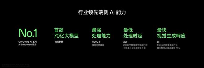 ai潮流秒杀软件是坑吗：揭秘其真实效果与用户评价对比分析