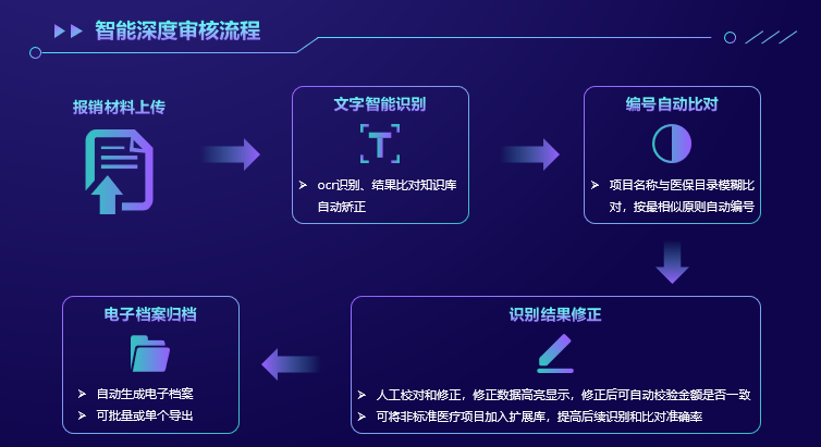 智能识别脚本究竟是什么：深入解读其含义与作用