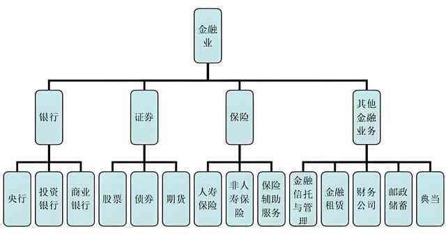 全方位解析：AI智能识别技术在多领域的应用与未来发展前景