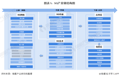 全方位解析：AI智能识别技术在多领域的应用与未来发展前景