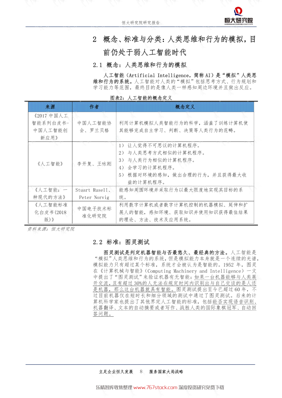 智能ai课堂报告总结