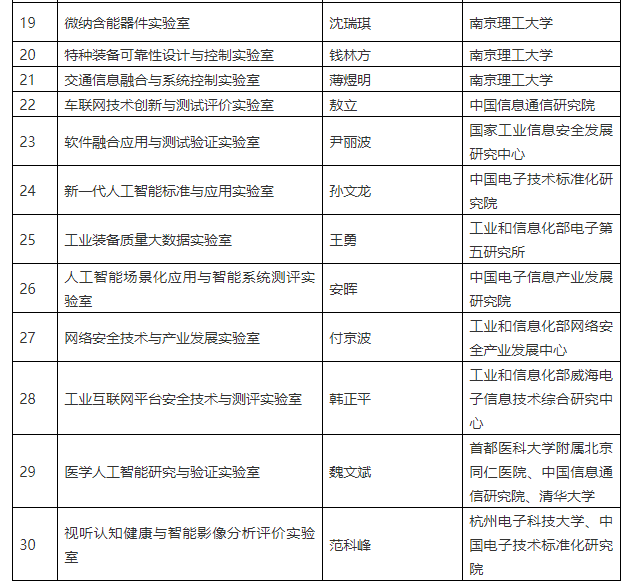 人工智能解读医学检查报告：全面解析结果与常见疑问解答