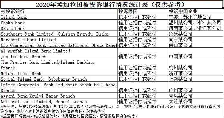 黄油术语：黄油意思、别称及其特殊含义解析