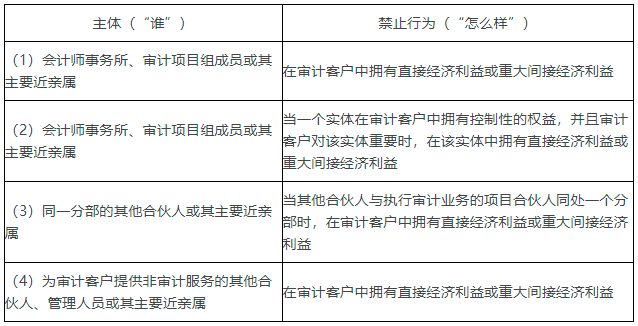 黄油术语：黄油意思、别称及其特殊含义解析