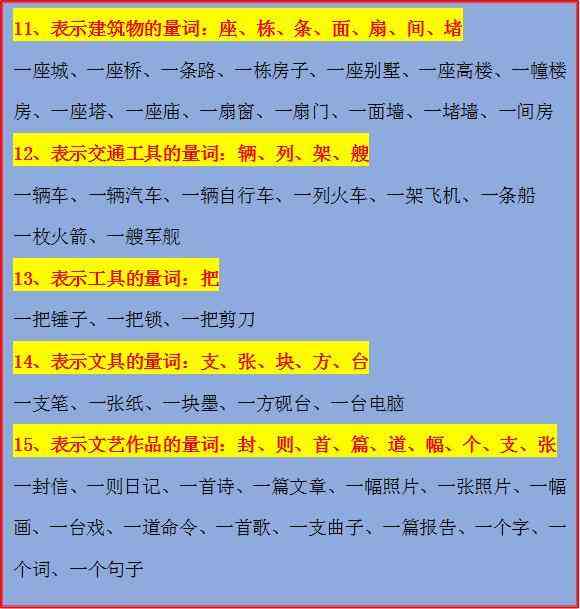 黄油术语：黄油意思、别称及其特殊含义解析