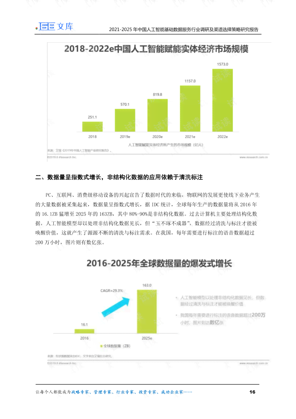 人工智能面试课题研究：撰写调研报告范文及研究报告攻略