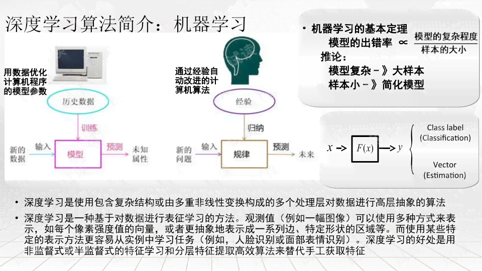 人工智能面试题库及答案解析：全面覆AI领域高频考题与解题策略