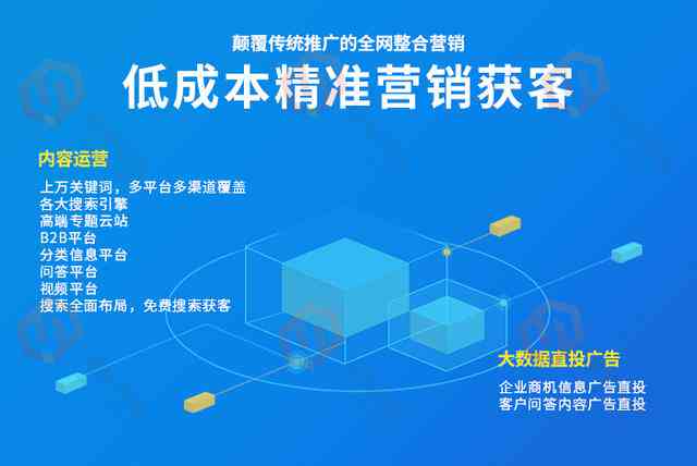 全能服装文案生成器 - 覆设计、推广、营销全场景解决方案