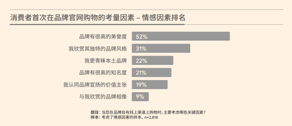 全方位跨境电商英语文案攻略：覆关键词、提升转化、解决用户痛点