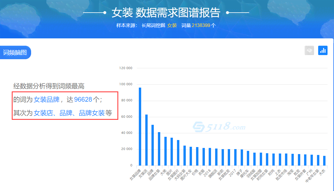 全面解析AI行业动态：打造吸引眼球的公众号文案攻略与热点追踪