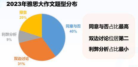 全面提升写作效率：2023年度写作软件全面评测与推荐指南