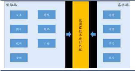 AI辅助抖音Logo设计全攻略：从构思到成品的专业教程与技巧解析