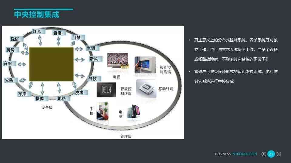 AI文案排版：智能生成与自动设计文案工具在哪里