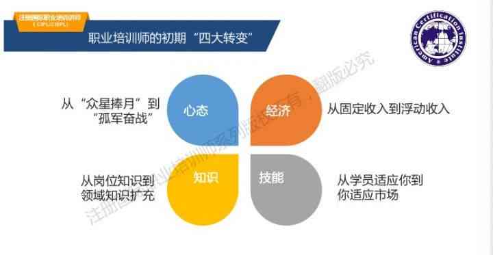 全方位指南：如何成为一名成功的AI培训师及职业发展路径解析