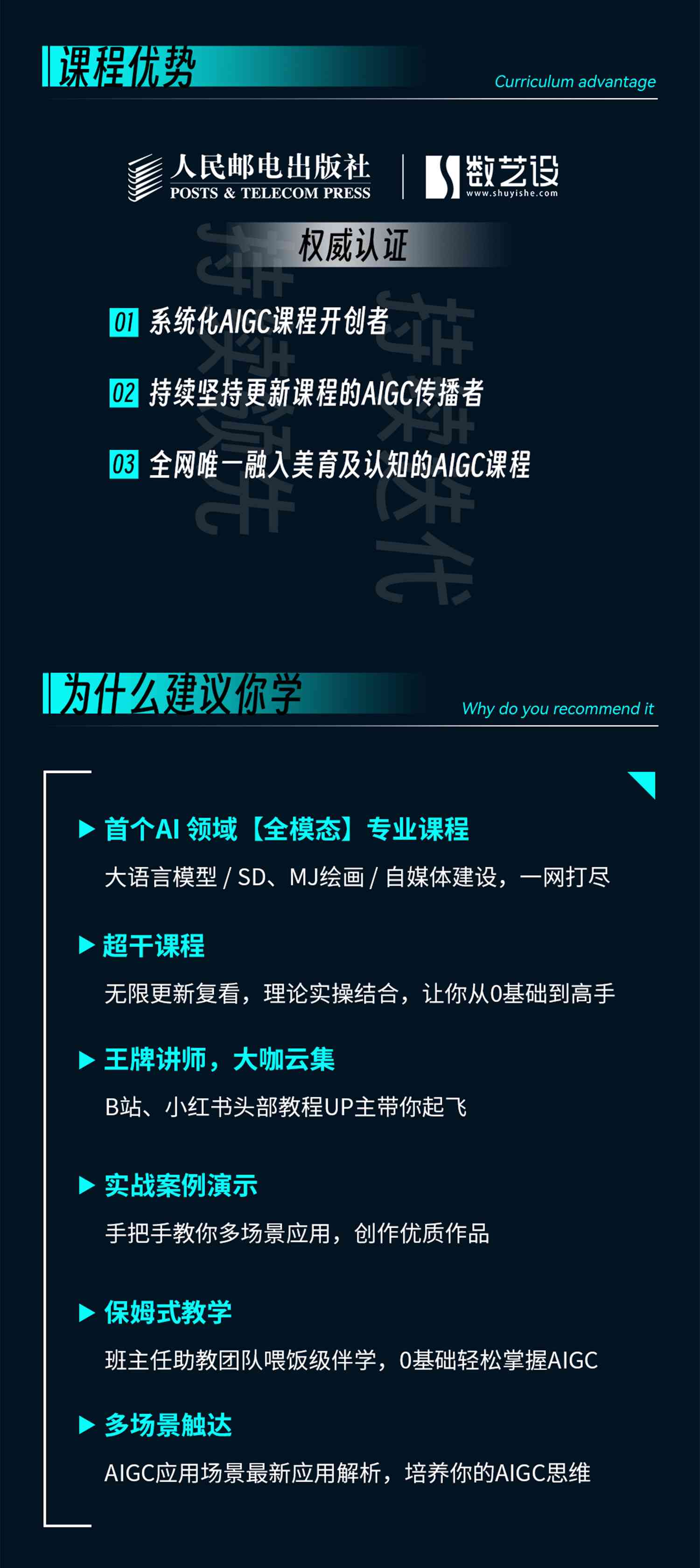 全面掌握AI技术：从基础到高级的实战培训课程