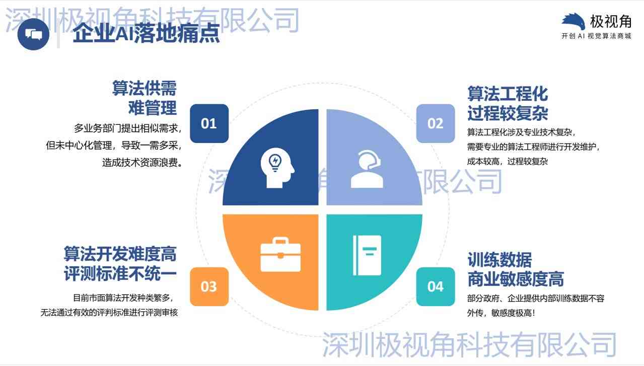 AI辅助创作的原因有哪些：多角度探讨其应用动力