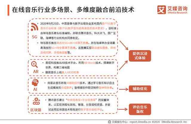 AI辅助创作的原因有哪些：多角度探讨其应用动力