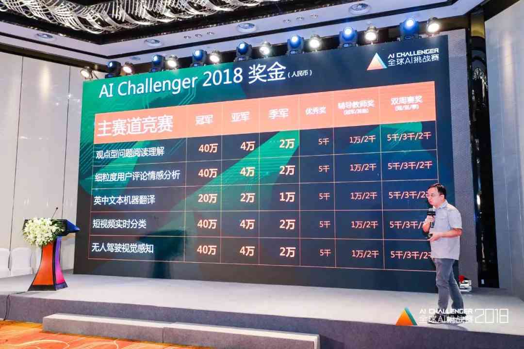 AI辅助设计：探索设计软件、文创应用及最火金句