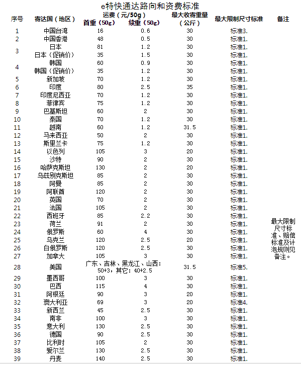 音代视频制作与运营服务收费标准：公司详细收费价格及服务多少费用标准