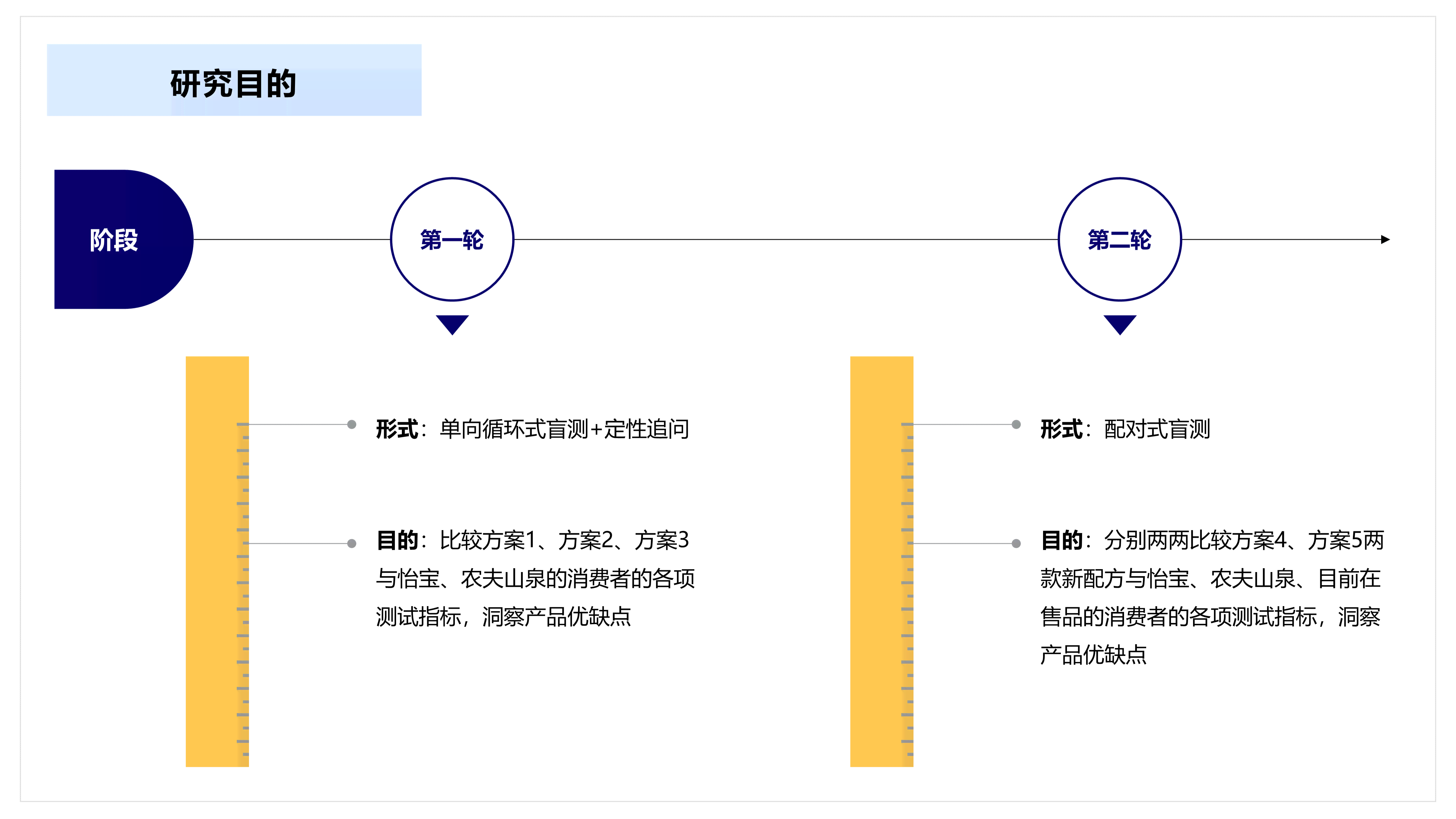 深度解析：AI文案撰写的全方位优劣势评估与用户需求应对策略