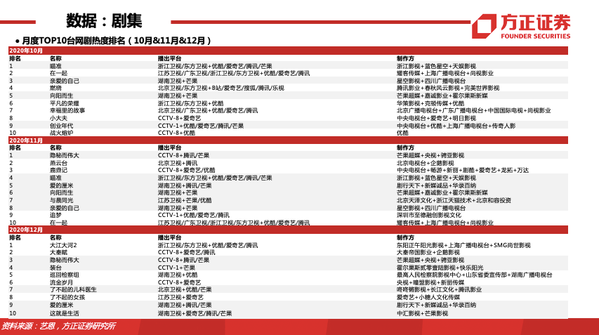 nn微头条写作技巧：提升内容吸引力、增加互动率与粉丝粘性攻略