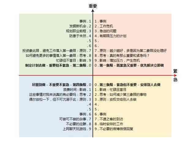 番茄工作法高效辅助孩子写作业：全面提升学效率与时间管理技巧