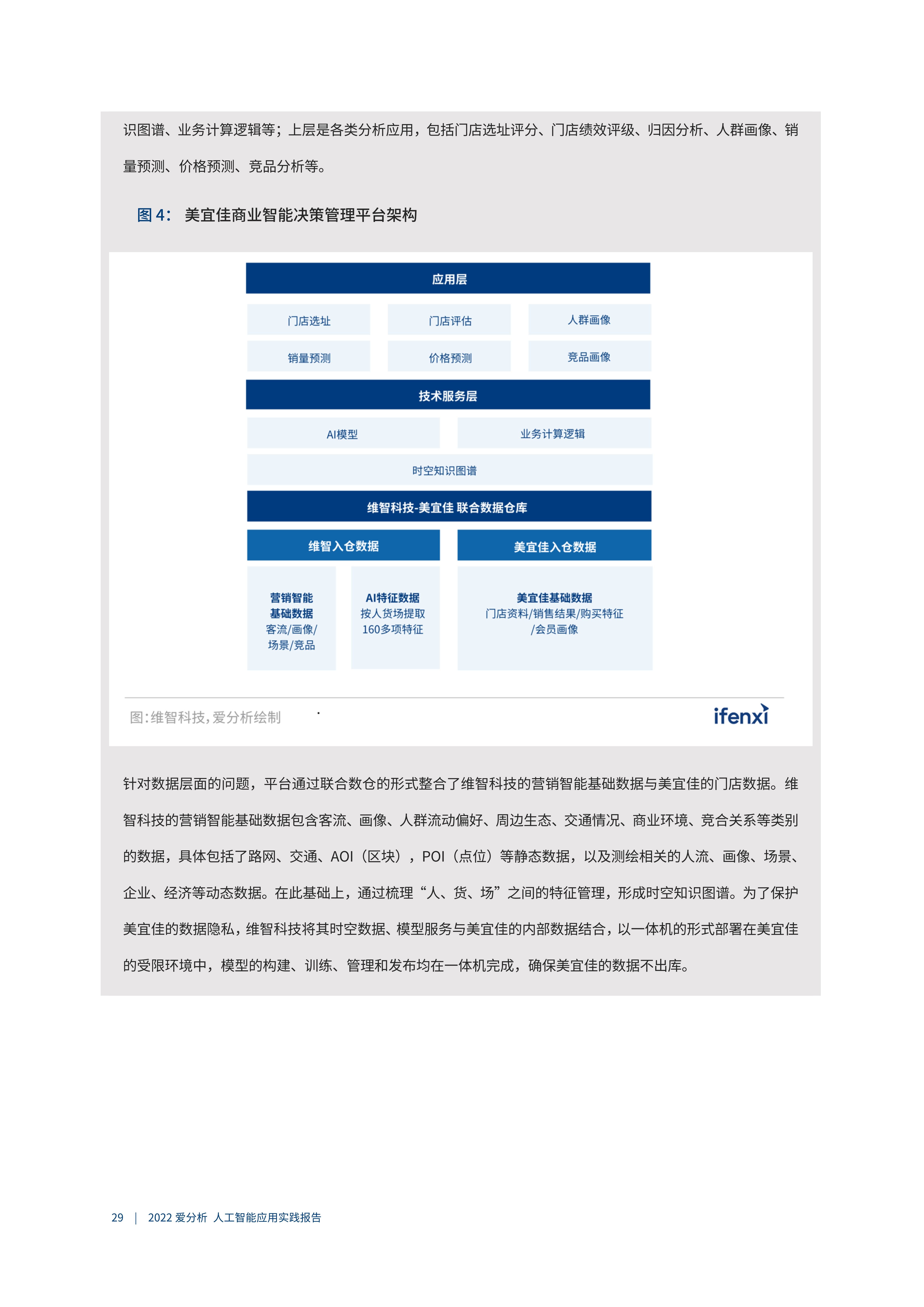 AI在应用调研报告：应用实践、作用解析与撰写技巧融合研究