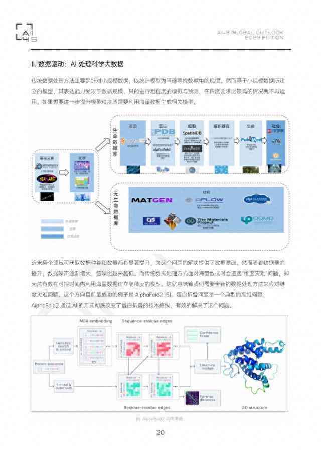 AI绘画与文案创作软件：全功能手机版安装指南及使用教程