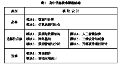 全面指南：AI辅助编写各类工程检测报告的步骤与要点解析