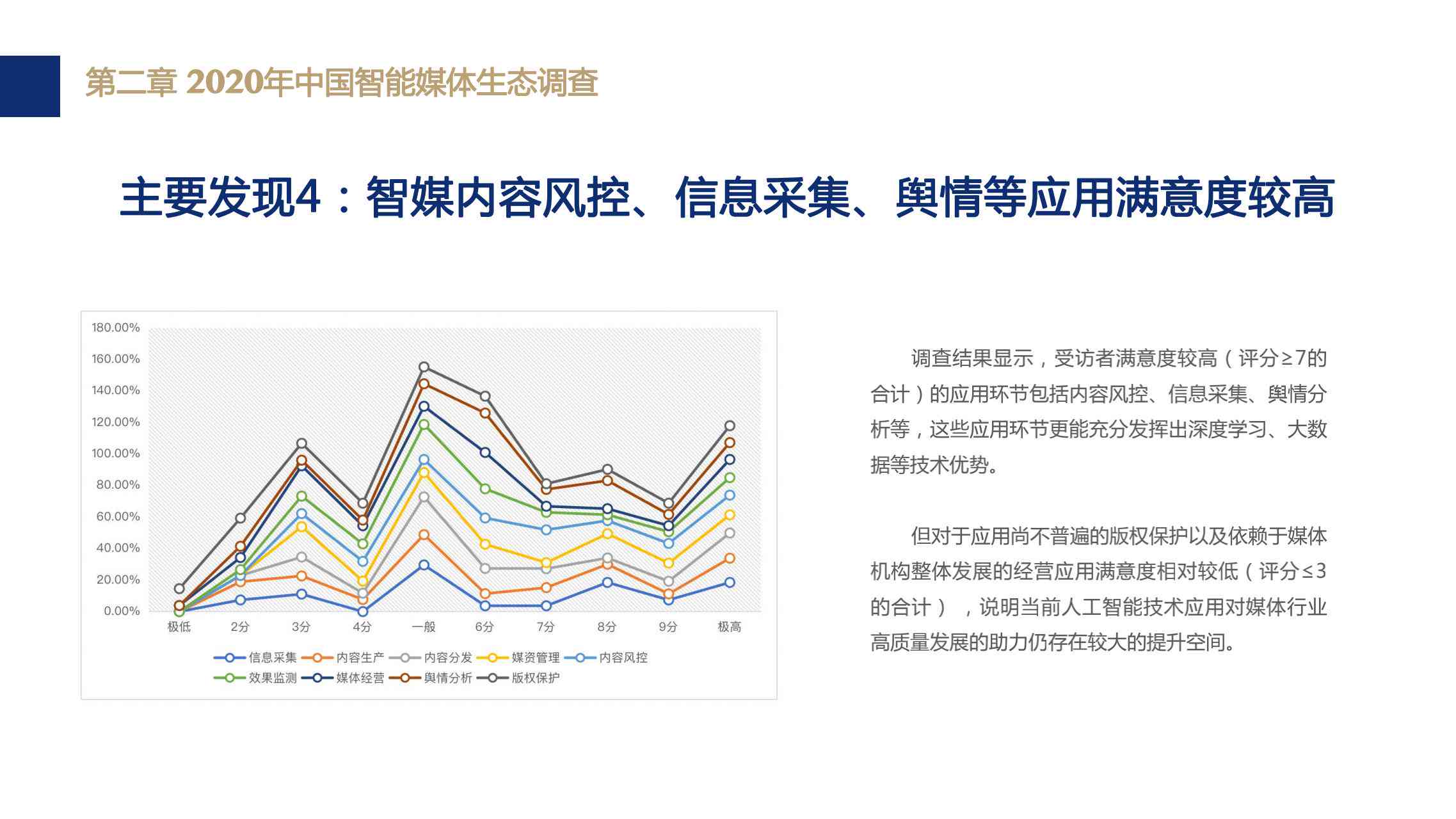 大学生视角：然发布智能社会热点论文报告与新闻解读