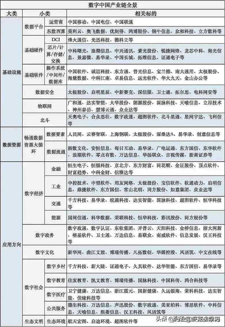 大学生社会热点ai报告