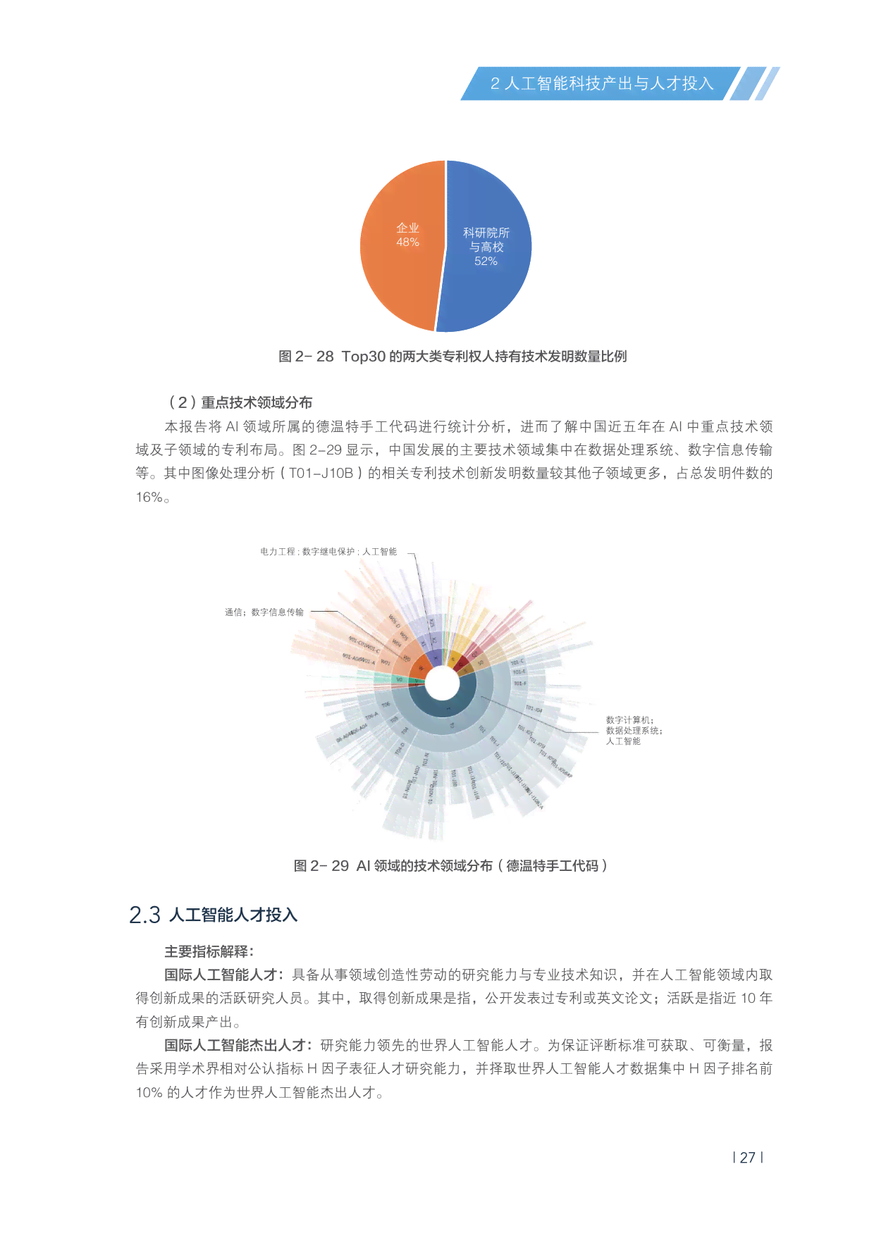 大学生社会热点ai报告