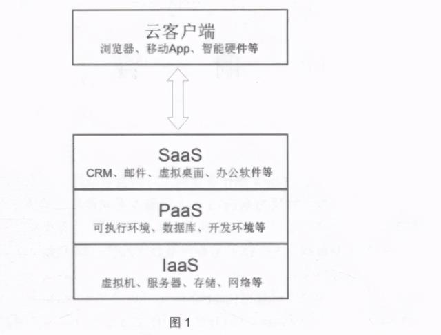 AI脚本编写完全指南：从基础入门到高级实战技巧