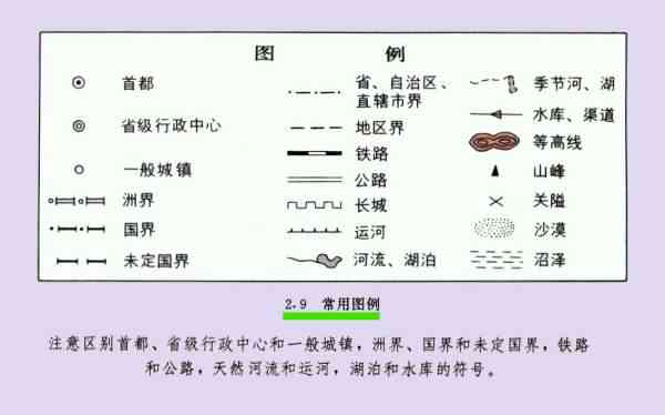 哪些词汇是写作时常用的AI提示？