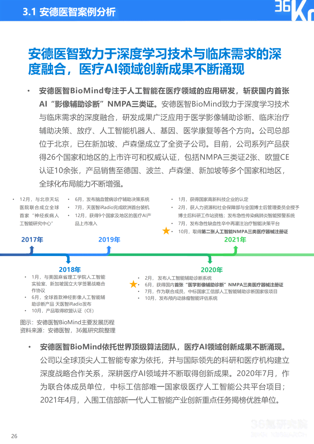 ai行研报告：行业研究报告与案例范文