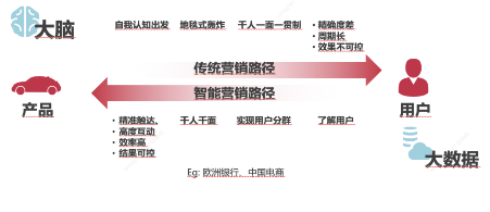 全方位AI科技解决方案：智能家电脚本软件与使用教程大全