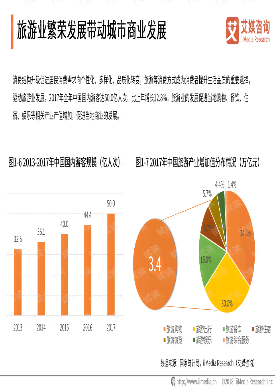 AI市场发展趋势与成熟案例分析：深度洞察与行业应用全景解析报告