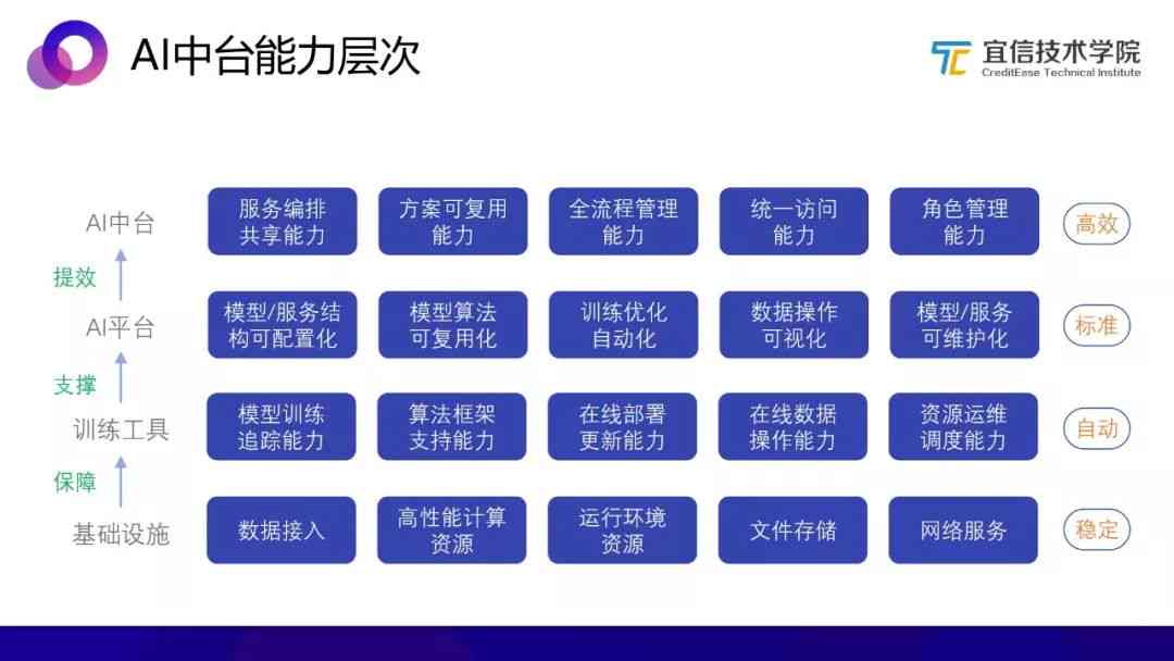 AI动画技术在创业大赛中的应用与传策略全面解析