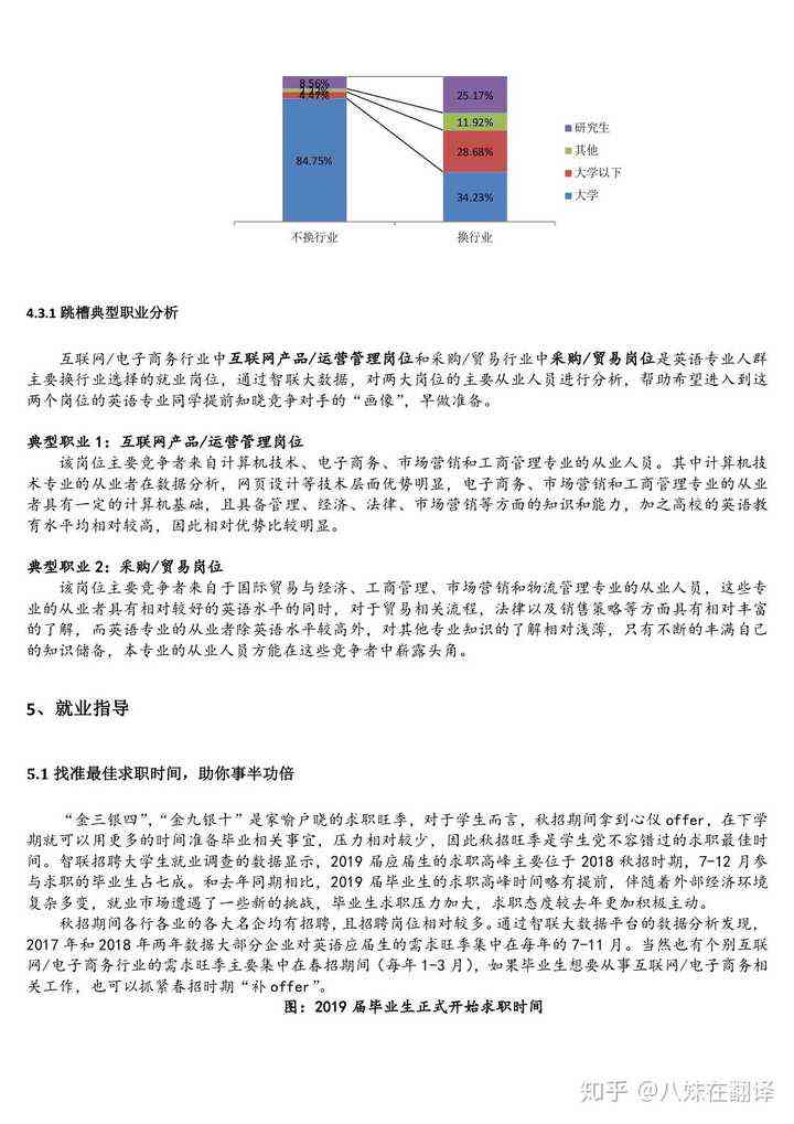 智能绘画行业就业全景分析：现状、发展趋势与市场前景报告撰写指南