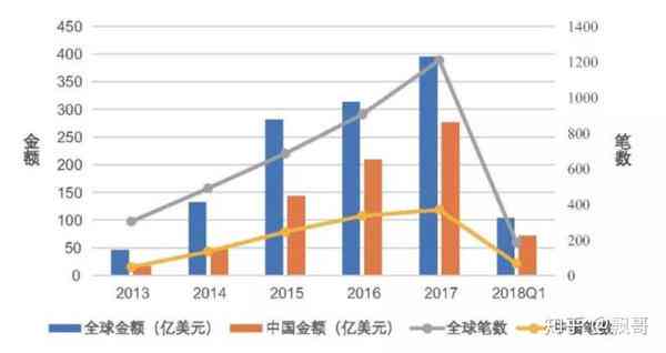 智能绘画行业就业全景分析：现状、发展趋势与市场前景报告撰写指南